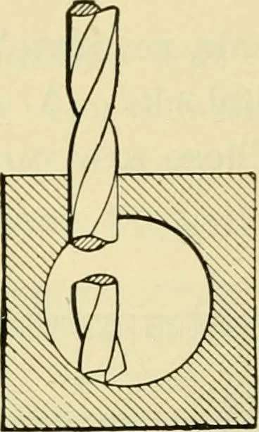 An illustration from Shop practice for home mechanics, use of tools, shop processes, construction of small machines. Contains a chapter also on theoretical mechanics and on miscellaneous information relative to shop work, 1920, leaf 121