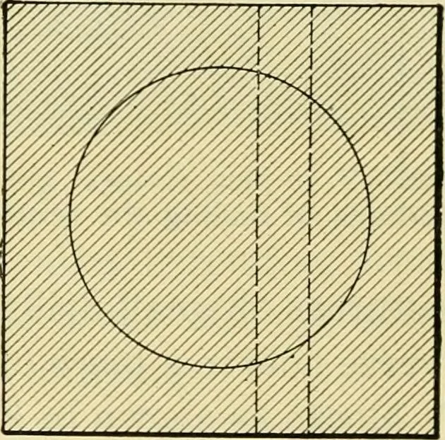 An illustration from Shop practice for home mechanics, use of tools, shop processes, construction of small machines. Contains a chapter also on theoretical mechanics and on miscellaneous information relative to shop work, 1920, leaf 121