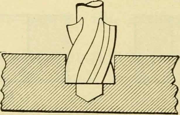 An illustration from Shop practice for home mechanics, use of tools, shop processes, construction of small machines. Contains a chapter also on theoretical mechanics and on miscellaneous information relative to shop work, 1920, leaf 123