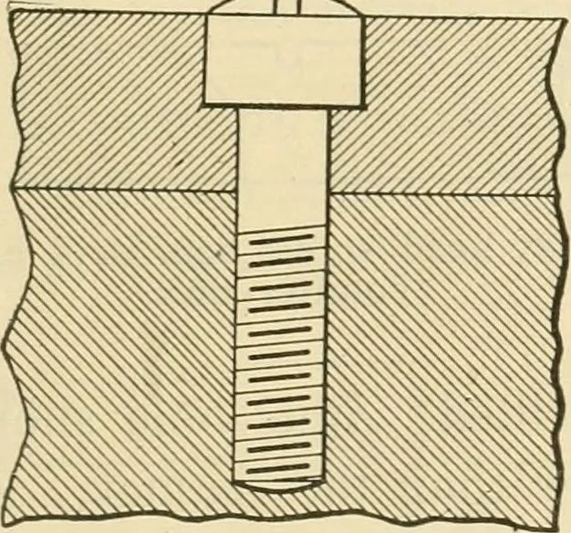 An illustration from Shop practice for home mechanics, use of tools, shop processes, construction of small machines. Contains a chapter also on theoretical mechanics and on miscellaneous information relative to shop work, 1920, leaf 124