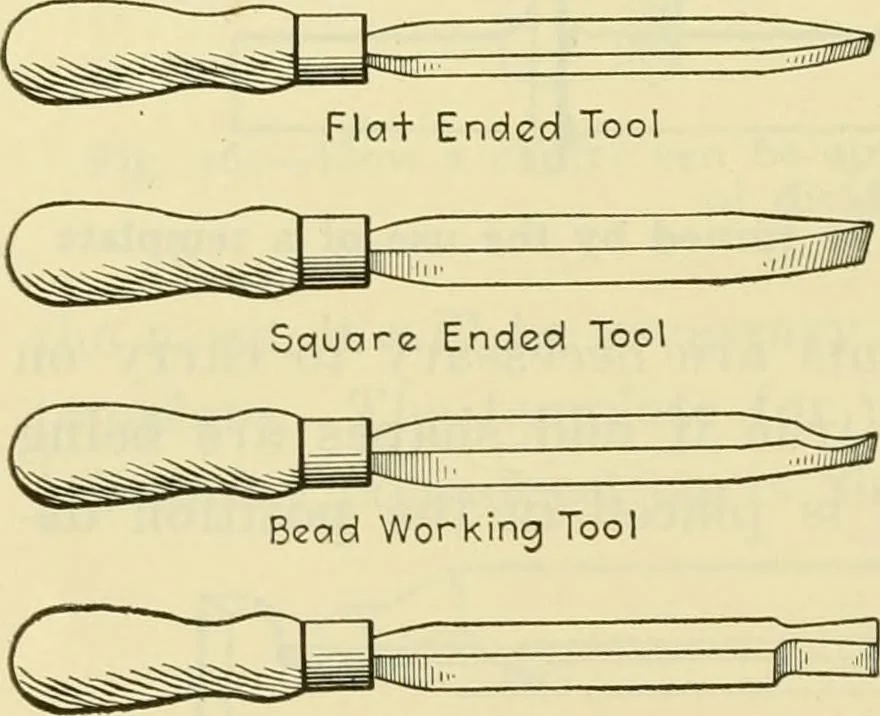 An illustration from Shop practice for home mechanics, use of tools, shop processes, construction of small machines. Contains a chapter also on theoretical mechanics and on miscellaneous information relative to shop work, 1920, leaf 133