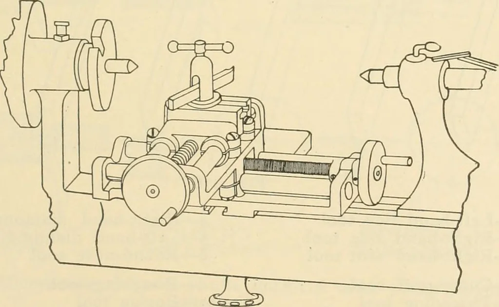 An illustration from Shop practice for home mechanics, use of tools, shop processes, construction of small machines. Contains a chapter also on theoretical mechanics and on miscellaneous information relative to shop work, 1920, leaf 138