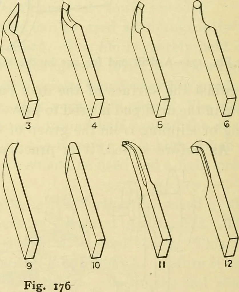 An illustration from Shop practice for home mechanics, use of tools, shop processes, construction of small machines. Contains a chapter also on theoretical mechanics and on miscellaneous information relative to shop work, 1920, leaf 139