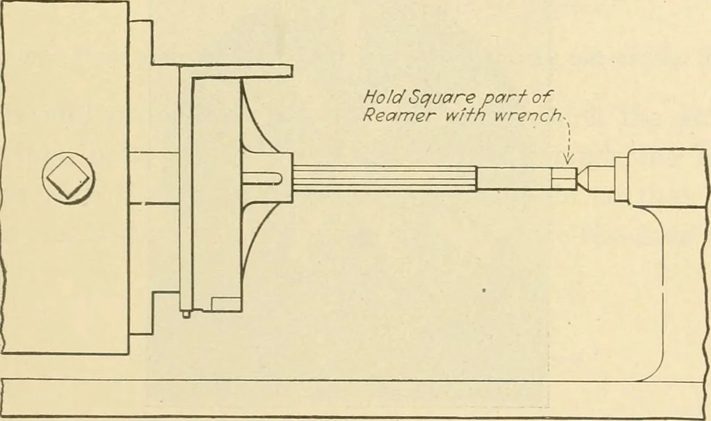 An illustration from Shop practice for home mechanics, use of tools, shop processes, construction of small machines. Contains a chapter also on theoretical mechanics and on miscellaneous information relative to shop work, 1920, leaf 166