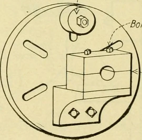 An illustration from Shop practice for home mechanics, use of tools, shop processes, construction of small machines. Contains a chapter also on theoretical mechanics and on miscellaneous information relative to shop work, 1920, leaf 171