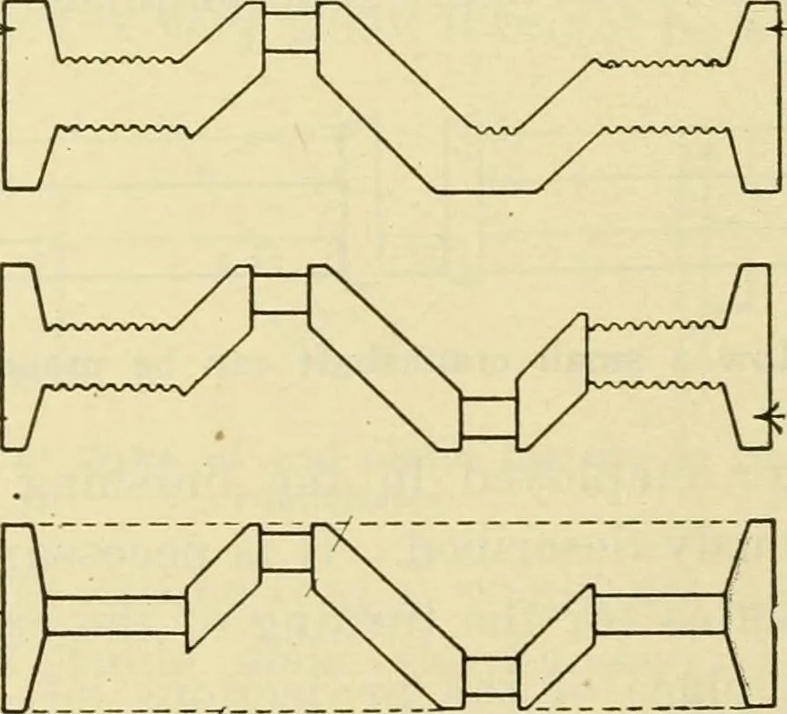 An illustration from Shop practice for home mechanics, use of tools, shop processes, construction of small machines. Contains a chapter also on theoretical mechanics and on miscellaneous information relative to shop work, 1920, leaf 183
