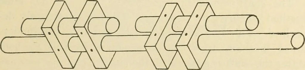 An illustration from Shop practice for home mechanics, use of tools, shop processes, construction of small machines. Contains a chapter also on theoretical mechanics and on miscellaneous information relative to shop work, 1920, leaf 186