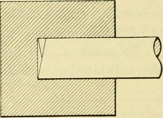 An illustration from Shop practice for home mechanics, use of tools, shop processes, construction of small machines. Contains a chapter also on theoretical mechanics and on miscellaneous information relative to shop work, 1920, leaf 199