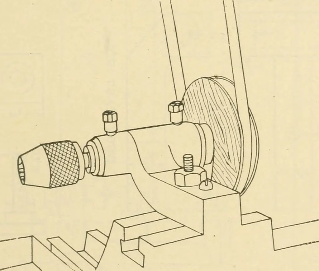 An illustration from Shop practice for home mechanics, use of tools, shop processes, construction of small machines. Contains a chapter also on theoretical mechanics and on miscellaneous information relative to shop work, 1920, leaf 204