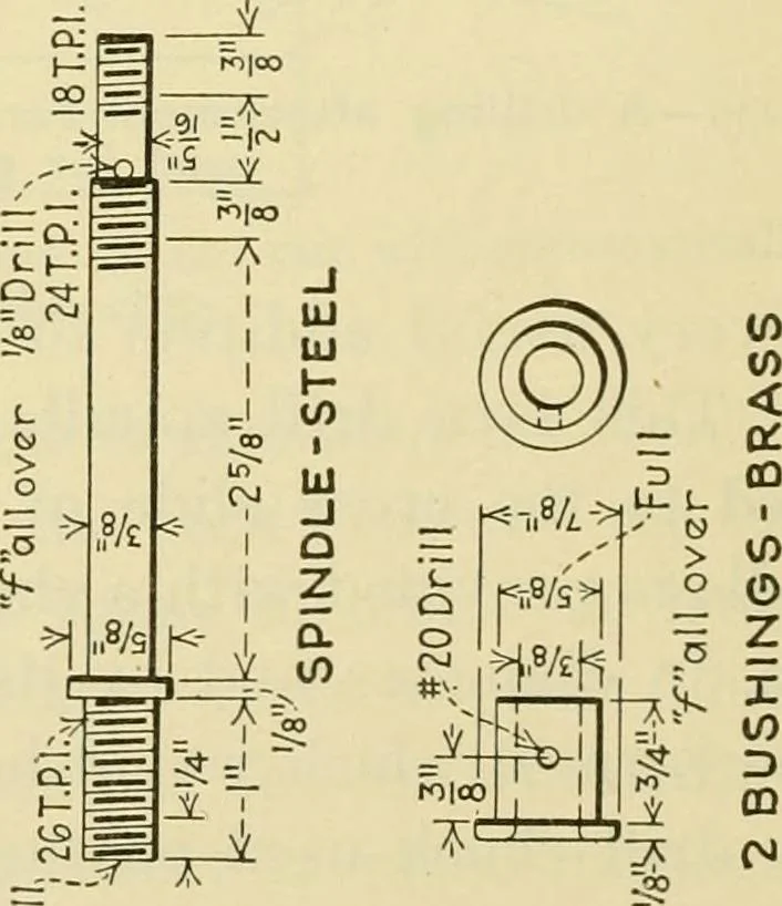 An illustration from Shop practice for home mechanics, use of tools, shop processes, construction of small machines. Contains a chapter also on theoretical mechanics and on miscellaneous information relative to shop work, 1920, leaf 205
