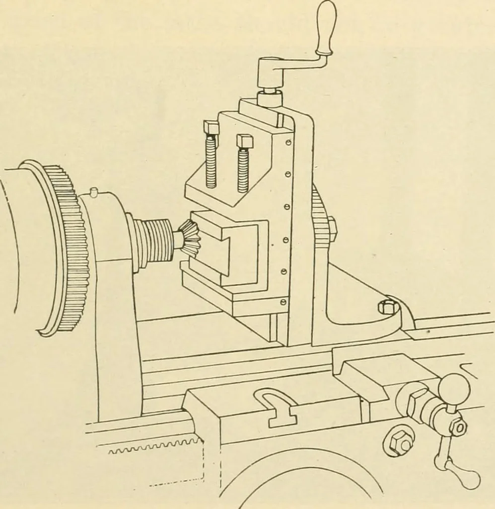 An illustration from Shop practice for home mechanics, use of tools, shop processes, construction of small machines. Contains a chapter also on theoretical mechanics and on miscellaneous information relative to shop work, 1920, leaf 208