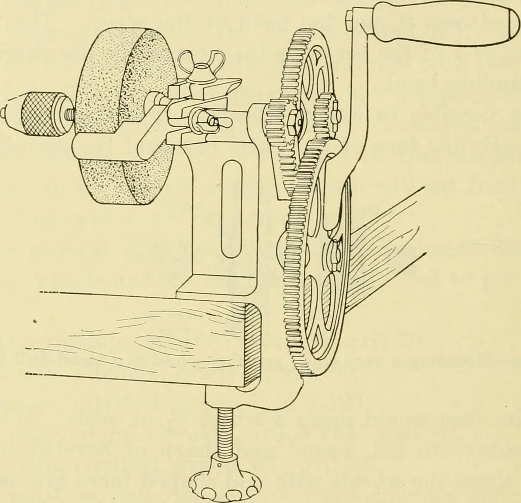 An illustration from Shop practice for home mechanics, use of tools, shop processes, construction of small machines. Contains a chapter also on theoretical mechanics and on miscellaneous information relative to shop work, 1920, leaf 221