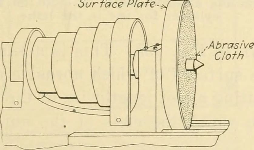 An illustration from Shop practice for home mechanics, use of tools, shop processes, construction of small machines. Contains a chapter also on theoretical mechanics and on miscellaneous information relative to shop work, 1920, leaf 224