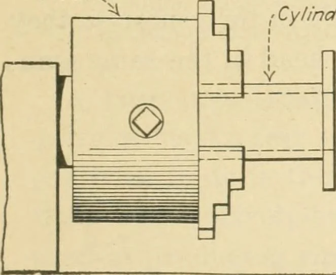 An illustration from Shop practice for home mechanics, use of tools, shop processes, construction of small machines. Contains a chapter also on theoretical mechanics and on miscellaneous information relative to shop work, 1920, leaf 228