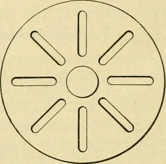 An illustration from Shop practice for home mechanics, use of tools, shop processes, construction of small machines. Contains a chapter also on theoretical mechanics and on miscellaneous information relative to shop work, 1920, leaf 231