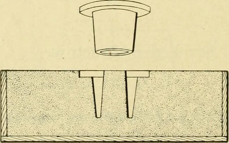An illustration from Shop practice for home mechanics, use of tools, shop processes, construction of small machines. Contains a chapter also on theoretical mechanics and on miscellaneous information relative to shop work, 1920, leaf 235
