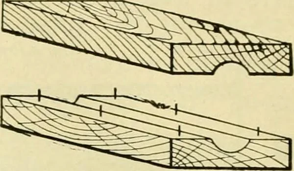 An illustration from Shop practice for home mechanics, use of tools, shop processes, construction of small machines. Contains a chapter also on theoretical mechanics and on miscellaneous information relative to shop work, 1920, leaf 239