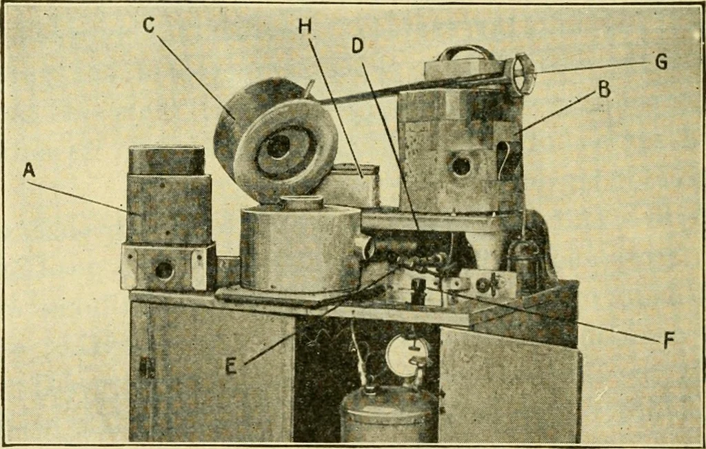 An illustration from Shop practice for home mechanics, use of tools, shop processes, construction of small machines. Contains a chapter also on theoretical mechanics and on miscellaneous information relative to shop work, 1920, leaf 243