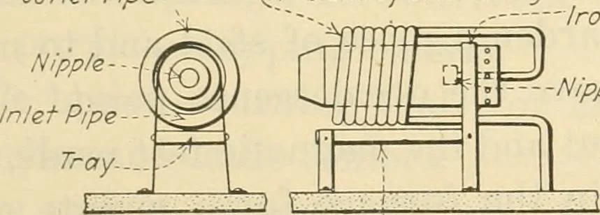 An illustration from Shop practice for home mechanics, use of tools, shop processes, construction of small machines. Contains a chapter also on theoretical mechanics and on miscellaneous information relative to shop work, 1920, leaf 250