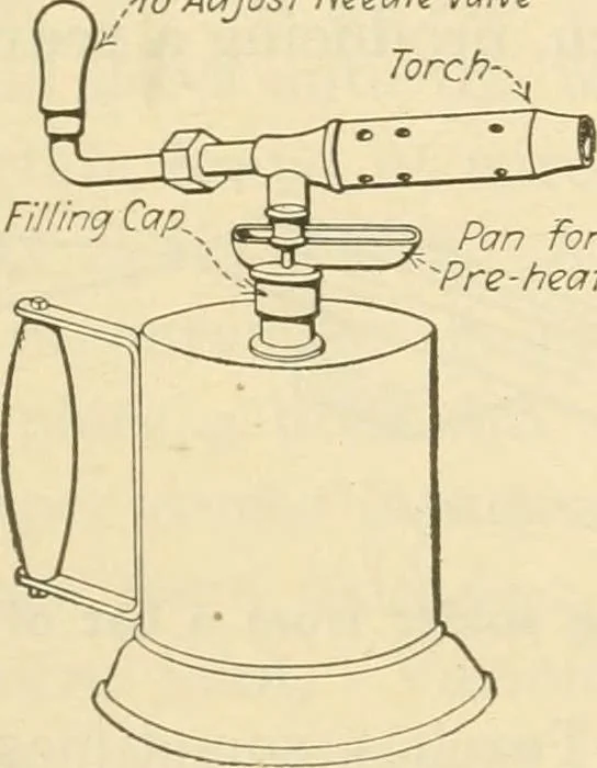 An illustration from Shop practice for home mechanics, use of tools, shop processes, construction of small machines. Contains a chapter also on theoretical mechanics and on miscellaneous information relative to shop work, 1920, leaf 260