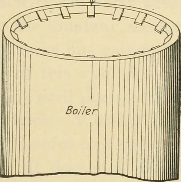 An illustration from Shop practice for home mechanics, use of tools, shop processes, construction of small machines. Contains a chapter also on theoretical mechanics and on miscellaneous information relative to shop work, 1920, leaf 266