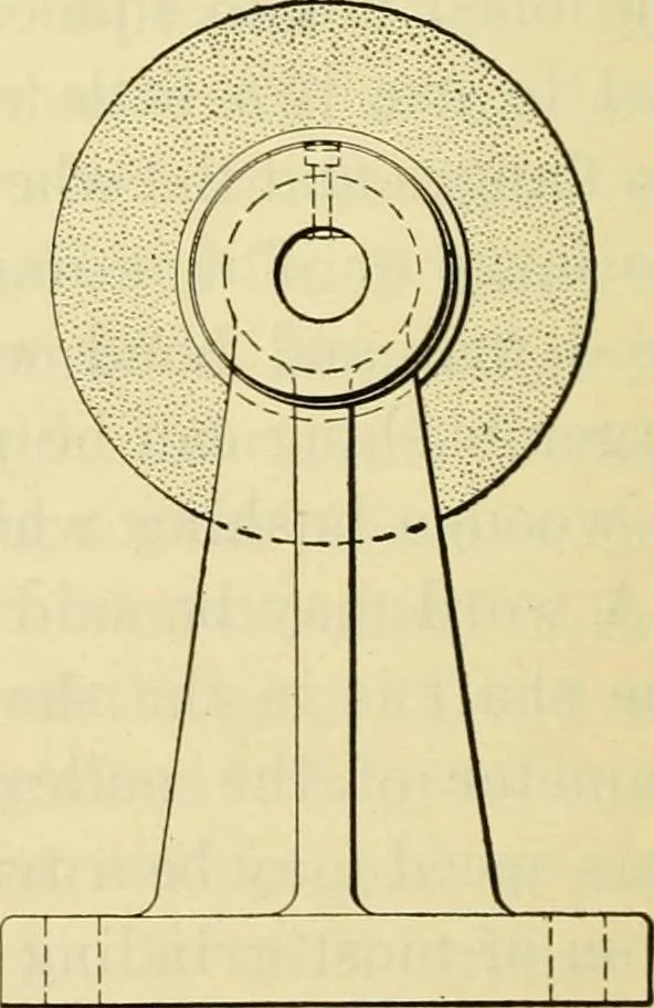 An illustration from Shop practice for home mechanics, use of tools, shop processes, construction of small machines. Contains a chapter also on theoretical mechanics and on miscellaneous information relative to shop work, 1920, leaf 301