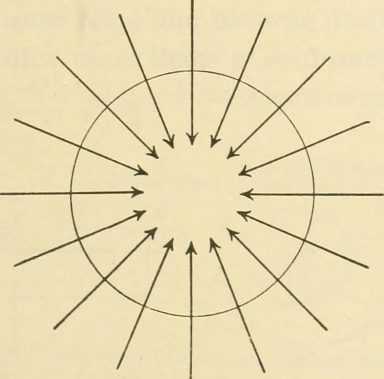 An illustration from Shop practice for home mechanics, use of tools, shop processes, construction of small machines. Contains a chapter also on theoretical mechanics and on miscellaneous information relative to shop work, 1920, leaf 32