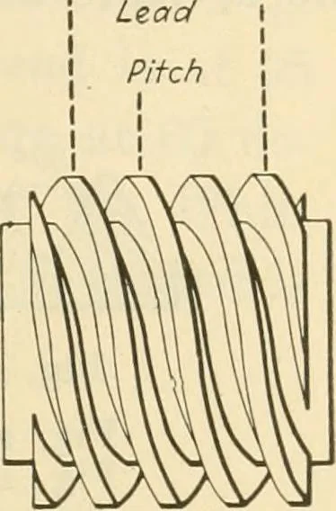 An illustration from Shop practice for home mechanics, use of tools, shop processes, construction of small machines. Contains a chapter also on theoretical mechanics and on miscellaneous information relative to shop work, 1920, leaf 36