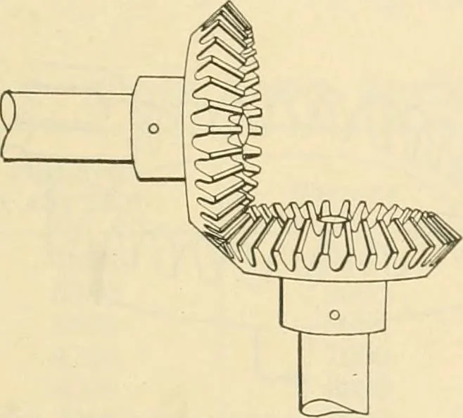 An illustration from Shop practice for home mechanics, use of tools, shop processes, construction of small machines. Contains a chapter also on theoretical mechanics and on miscellaneous information relative to shop work, 1920, leaf 42