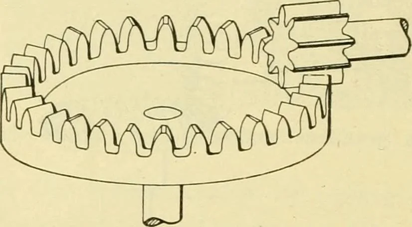An illustration from Shop practice for home mechanics, use of tools, shop processes, construction of small machines. Contains a chapter also on theoretical mechanics and on miscellaneous information relative to shop work, 1920, leaf 43