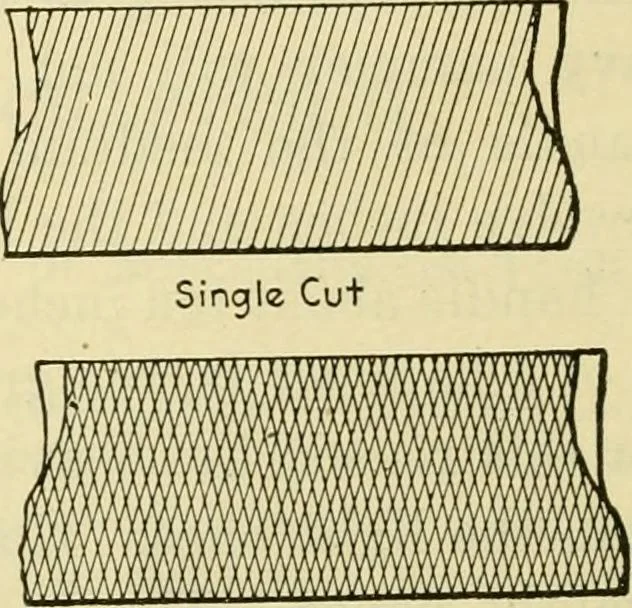 An illustration from Shop practice for home mechanics, use of tools, shop processes, construction of small machines. Contains a chapter also on theoretical mechanics and on miscellaneous information relative to shop work, 1920, leaf 51
