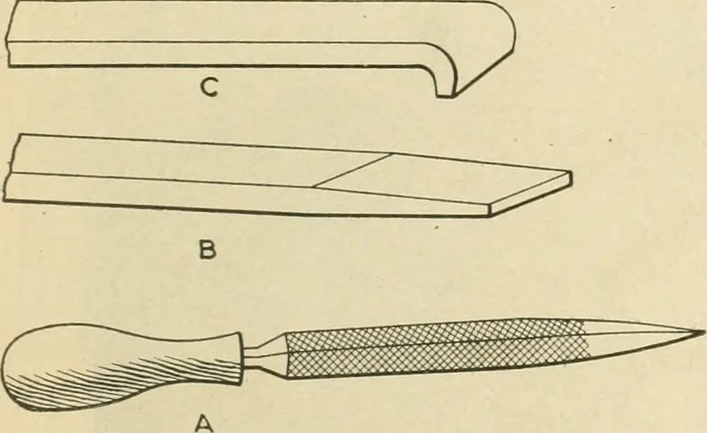 An illustration from Shop practice for home mechanics, use of tools, shop processes, construction of small machines. Contains a chapter also on theoretical mechanics and on miscellaneous information relative to shop work, 1920, leaf 60