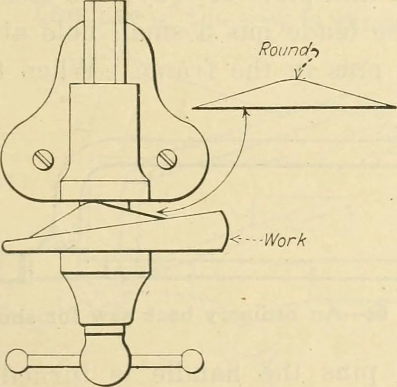 An illustration from Shop practice for home mechanics, use of tools, shop processes, construction of small machines. Contains a chapter also on theoretical mechanics and on miscellaneous information relative to shop work, 1920, leaf 64