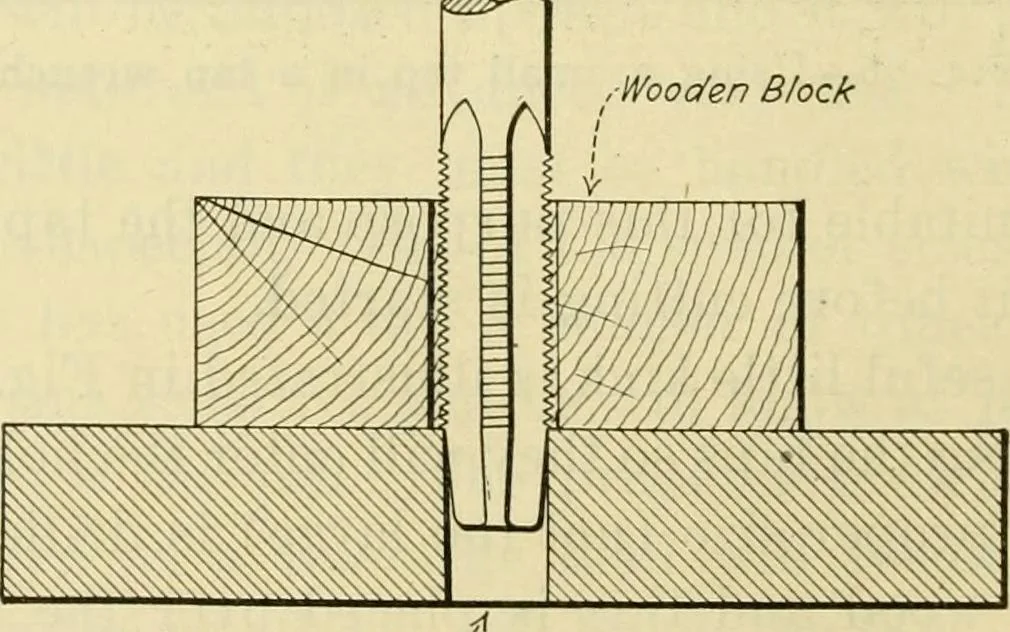 An illustration from Shop practice for home mechanics, use of tools, shop processes, construction of small machines. Contains a chapter also on theoretical mechanics and on miscellaneous information relative to shop work, 1920, leaf 75