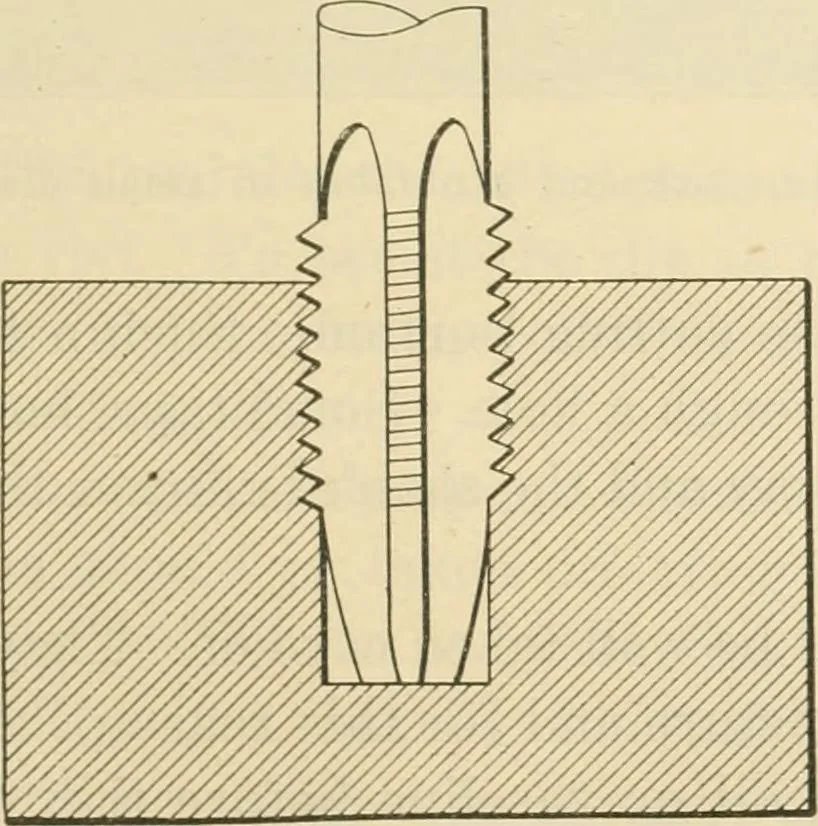 An illustration from Shop practice for home mechanics, use of tools, shop processes, construction of small machines. Contains a chapter also on theoretical mechanics and on miscellaneous information relative to shop work, 1920, leaf 76
