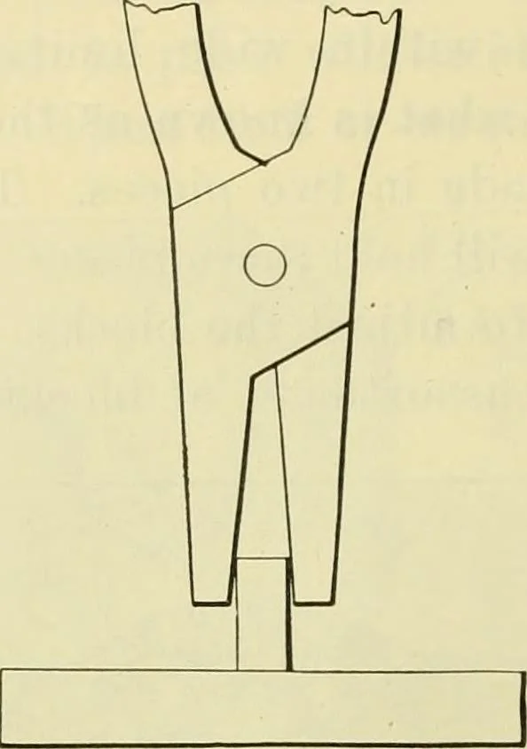 An illustration from Shop practice for home mechanics, use of tools, shop processes, construction of small machines. Contains a chapter also on theoretical mechanics and on miscellaneous information relative to shop work, 1920, leaf 81