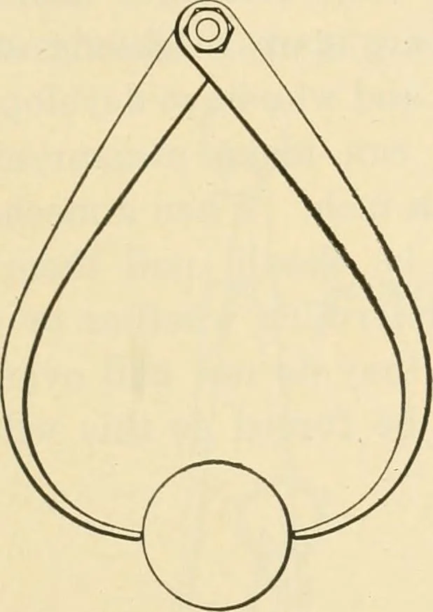 An illustration from Shop practice for home mechanics, use of tools, shop processes, construction of small machines. Contains a chapter also on theoretical mechanics and on miscellaneous information relative to shop work, 1920, leaf 90