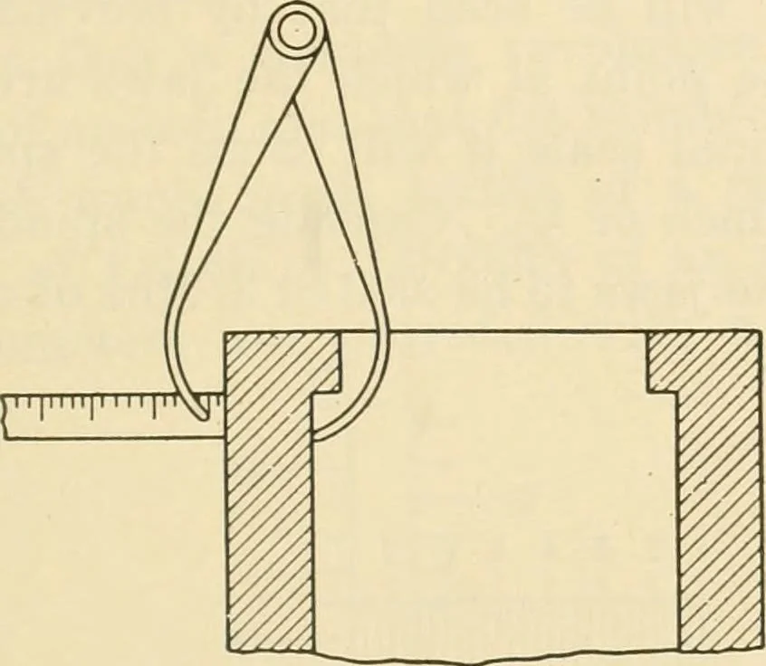 An illustration from Shop practice for home mechanics, use of tools, shop processes, construction of small machines. Contains a chapter also on theoretical mechanics and on miscellaneous information relative to shop work, 1920, leaf 94