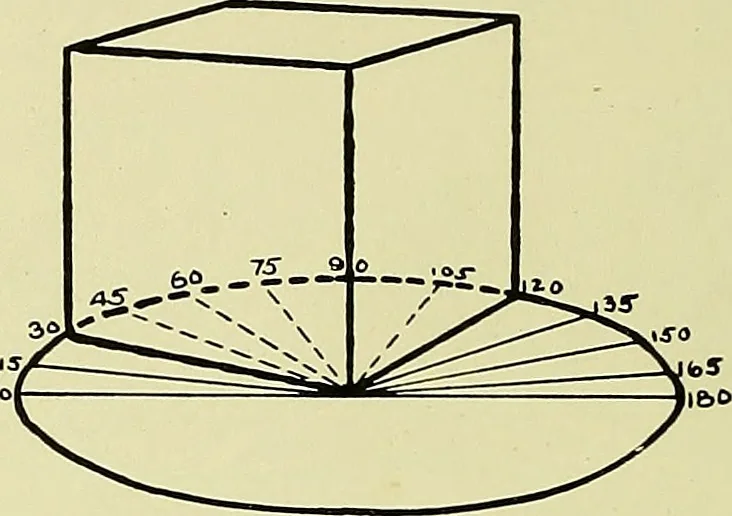 An illustration from Shop sketching, a course of problems for mechanical drawing students, 1919, leaf 31