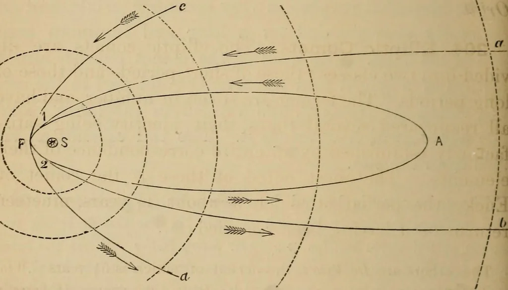 An illustration from A short course in astronomy and the use of the globes, 1871, leaf 129