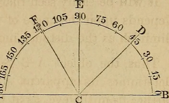 An illustration from A short course in astronomy and the use of the globes, 1871, leaf 14