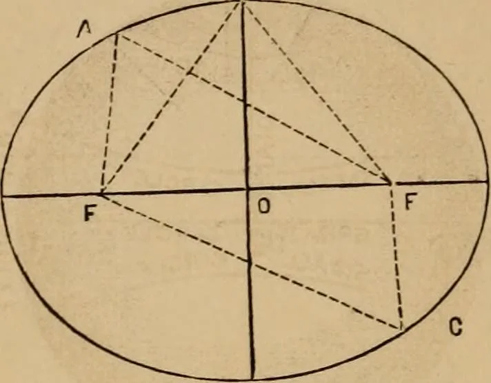 An illustration from A short course in astronomy and the use of the globes, 1871, leaf 15