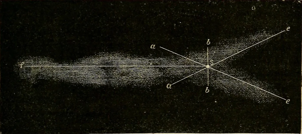 An illustration from A short course in astronomy and the use of the globes, 1871, leaf 156