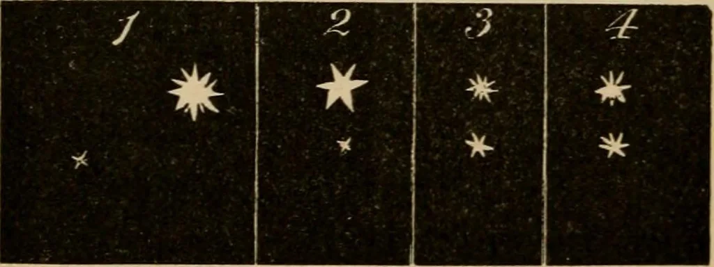 An illustration from A short course in astronomy and the use of the globes, 1871, leaf 157