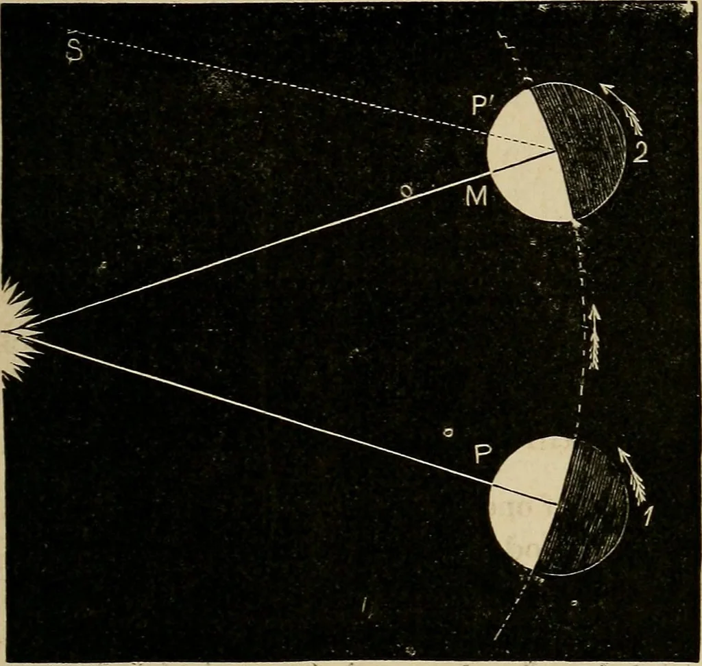 An illustration from A short course in astronomy and the use of the globes, 1871, leaf 174
