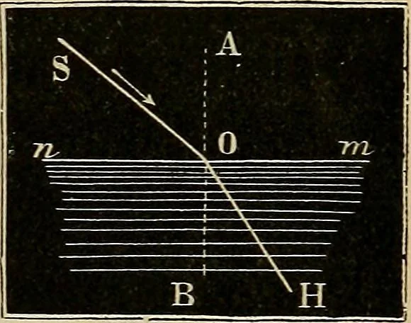 An illustration from A short course in astronomy and the use of the globes, 1871, leaf 178