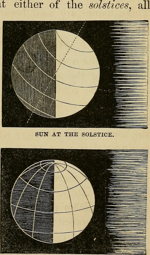 An illustration from A short course in astronomy and the use of the globes, 1871, leaf 34