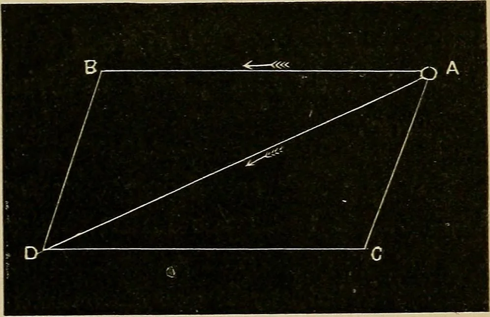 An illustration from A short course in astronomy and the use of the globes, 1871, leaf 60