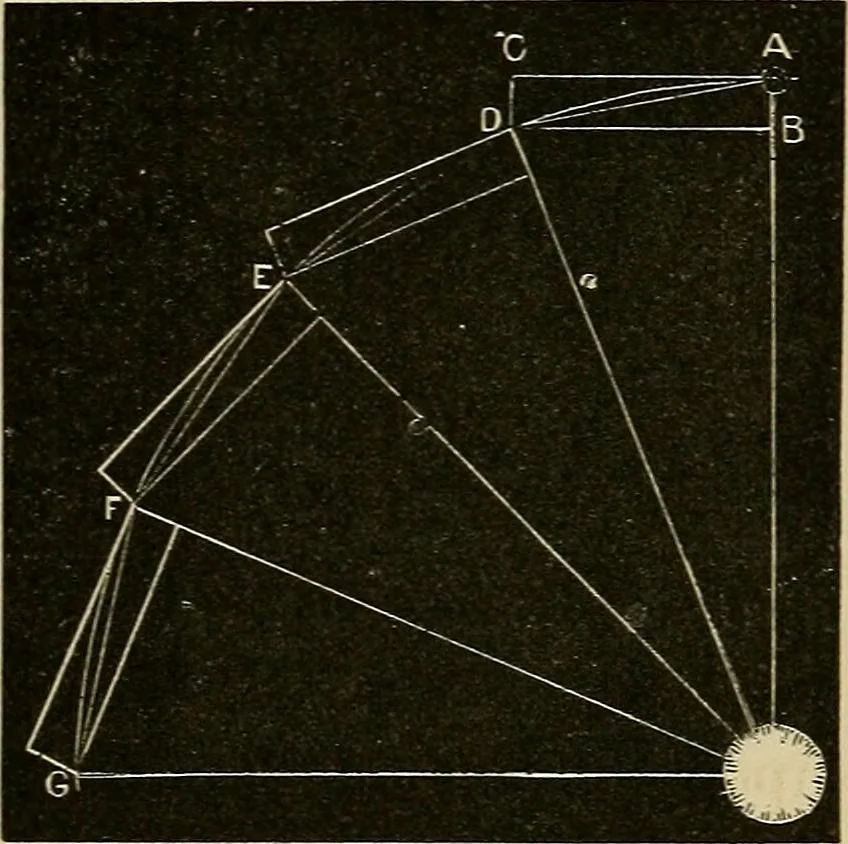 An illustration from A short course in astronomy and the use of the globes, 1871, leaf 62