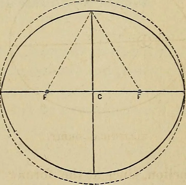 An illustration from A short course in astronomy and the use of the globes, 1871, leaf 64
